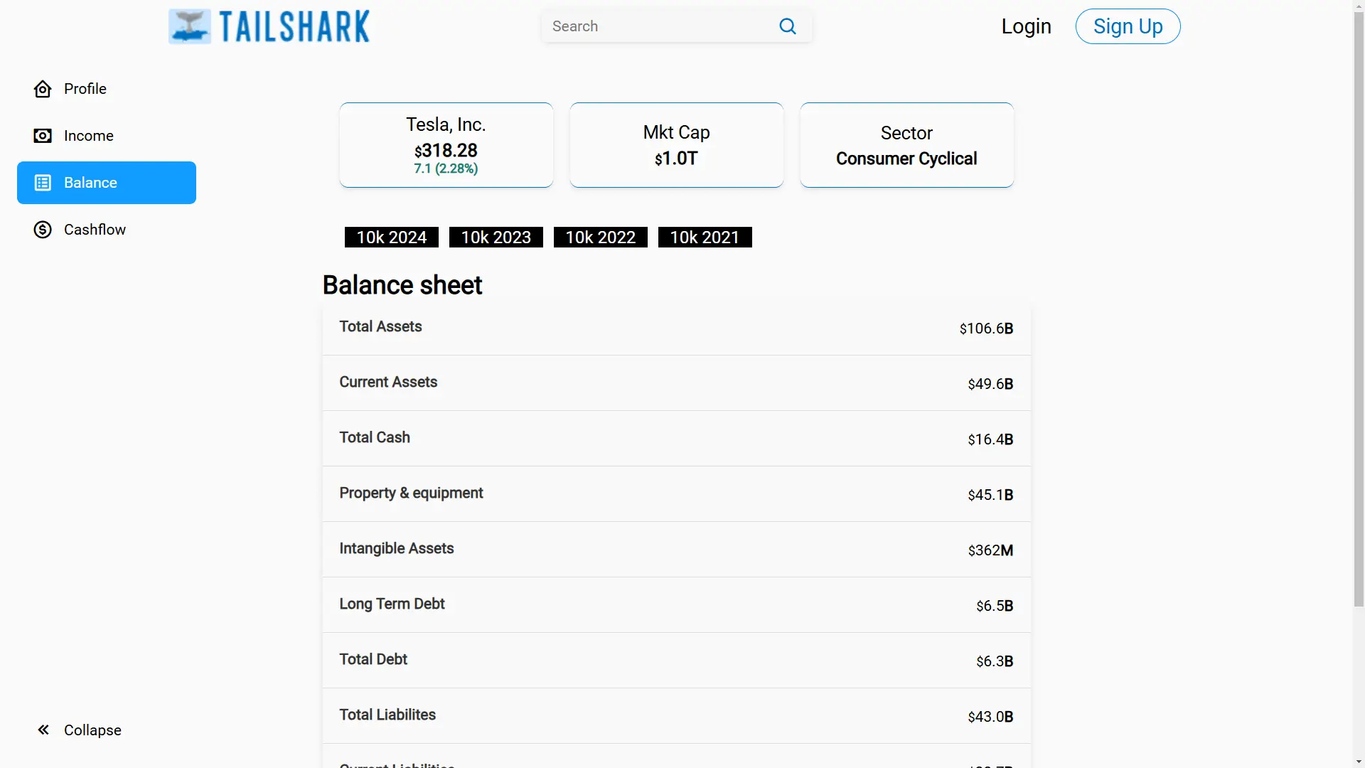 Project Tailshark Screenshot
